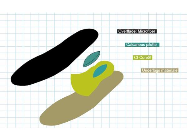 SuperSole, Slim, 3mm, 0+0