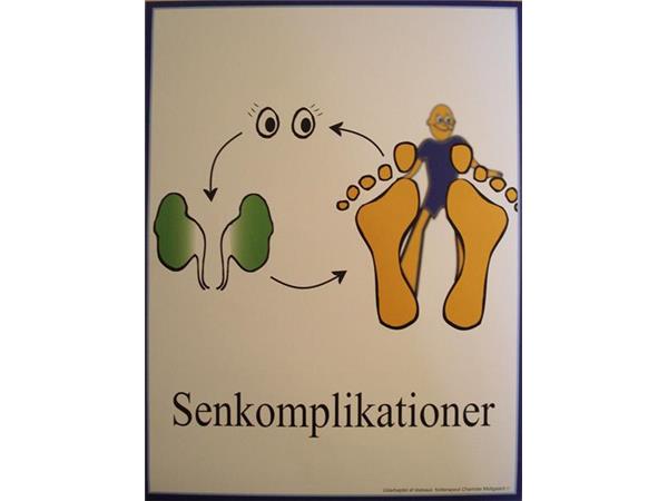 "Har Du Set Dine Fødder I Dag"