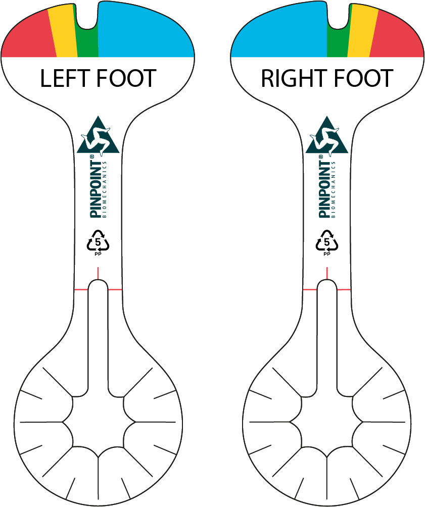 Pronation PinPointer, 50 sæt
