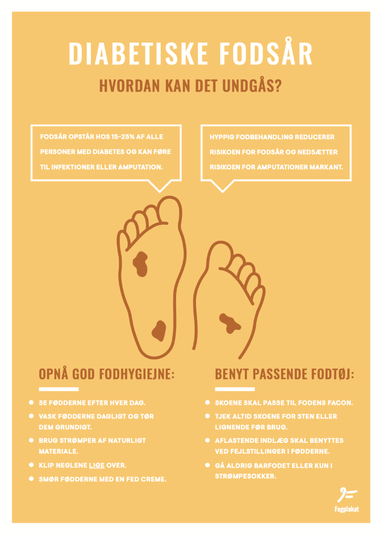 Fagplakat, Diabetiske fodsår, 50x70 cm.