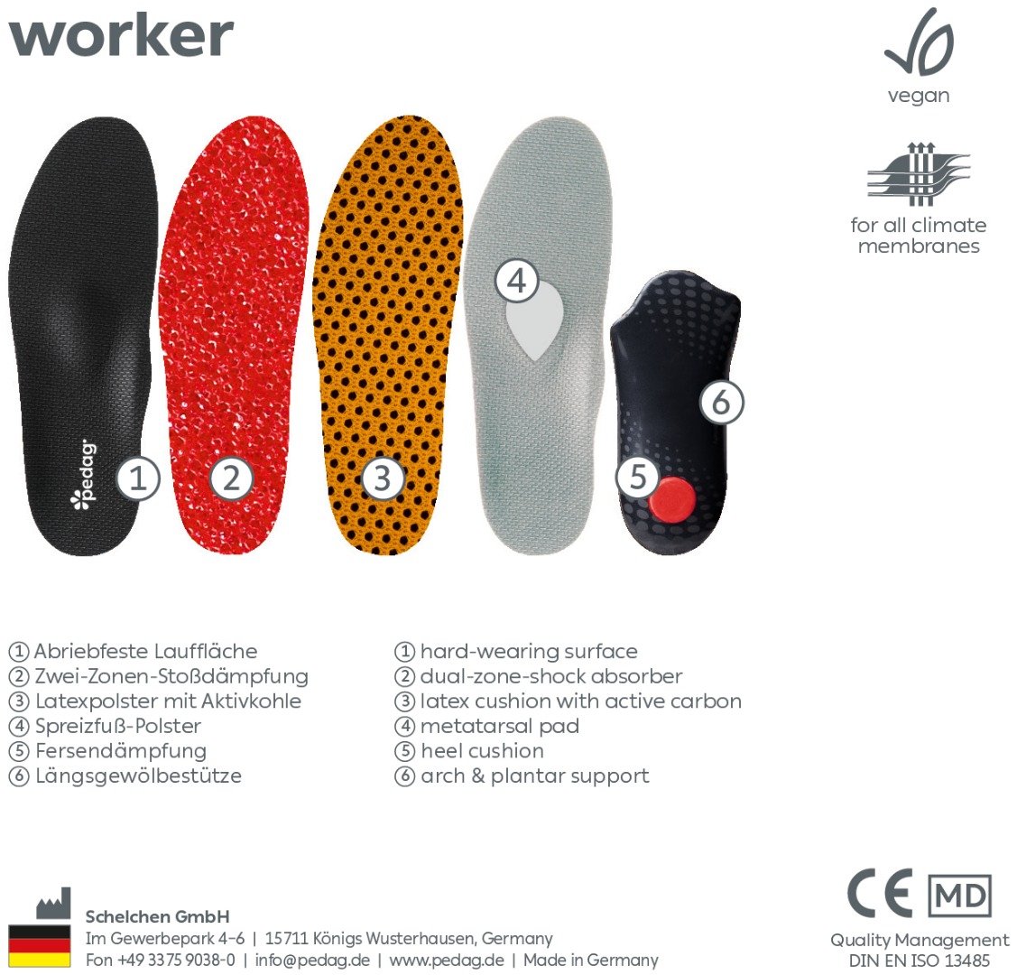 Pedag, Indlægssål, Worker