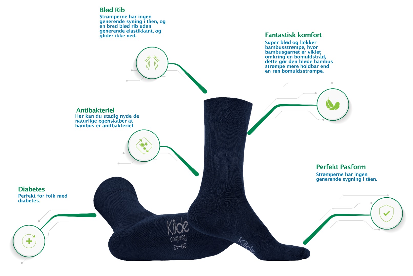 Kilde, Comfort & Diabetes strømper, Bambus, marine blå