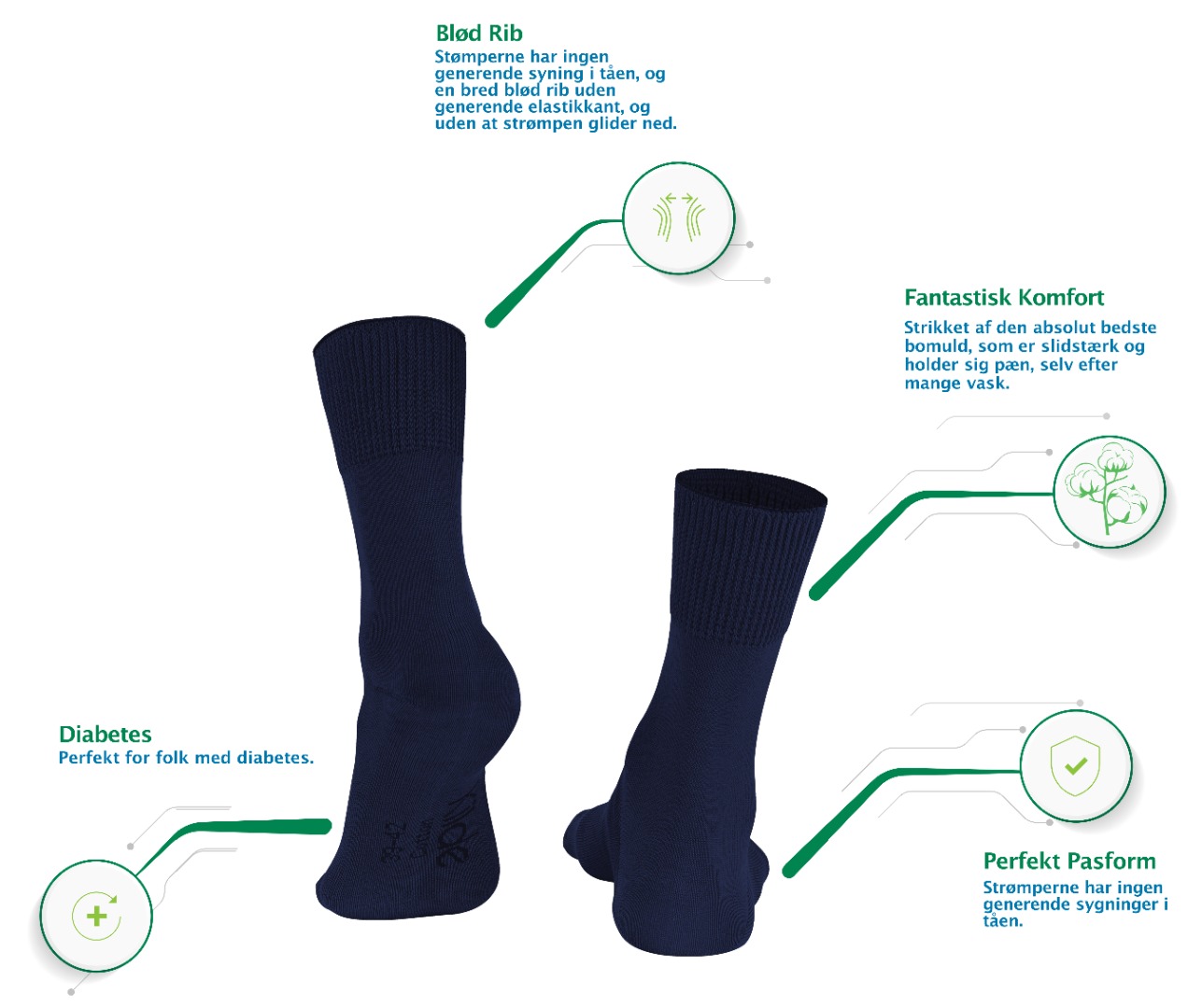 Kilde, Comfort & Diabetes strømper, bomuld, marine blå