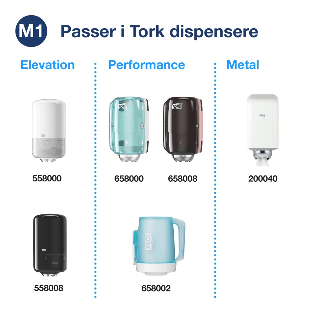 Tork M1, Aftørringspapir, 120m, Hvid, 1 lag, 11 ruller
