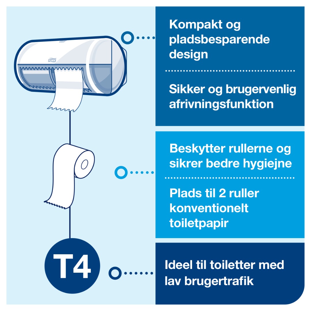 Tork Advanced, T4, Toiletpapir, 2 lag, 24 ruller