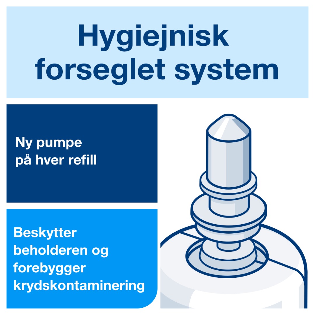 Tork Premium, S4, Håndsæbe, skum, Sensitive, 1000 ml.