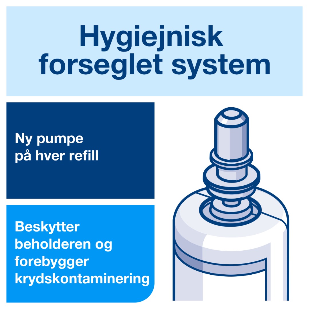 Tork Premium, S4, Hånddesinfektion Gel, 1000 ml.