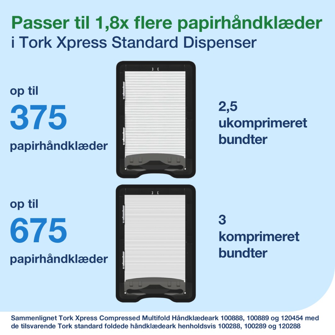 Tork H2, Håndklædeark Dispenser, Xpress