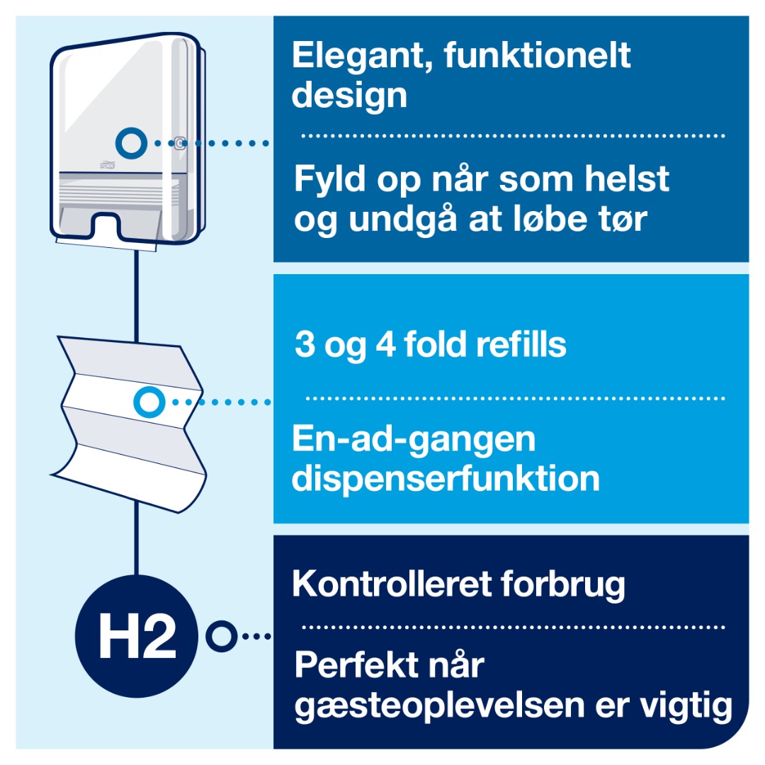 Tork H2, Håndklædeark Dispenser, Xpress
