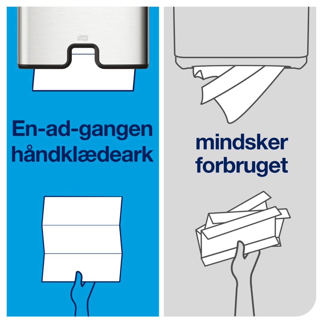 Tork Premium, H2, Håndklædeark, Xpress, Soft, 2 lags, 12 pk.