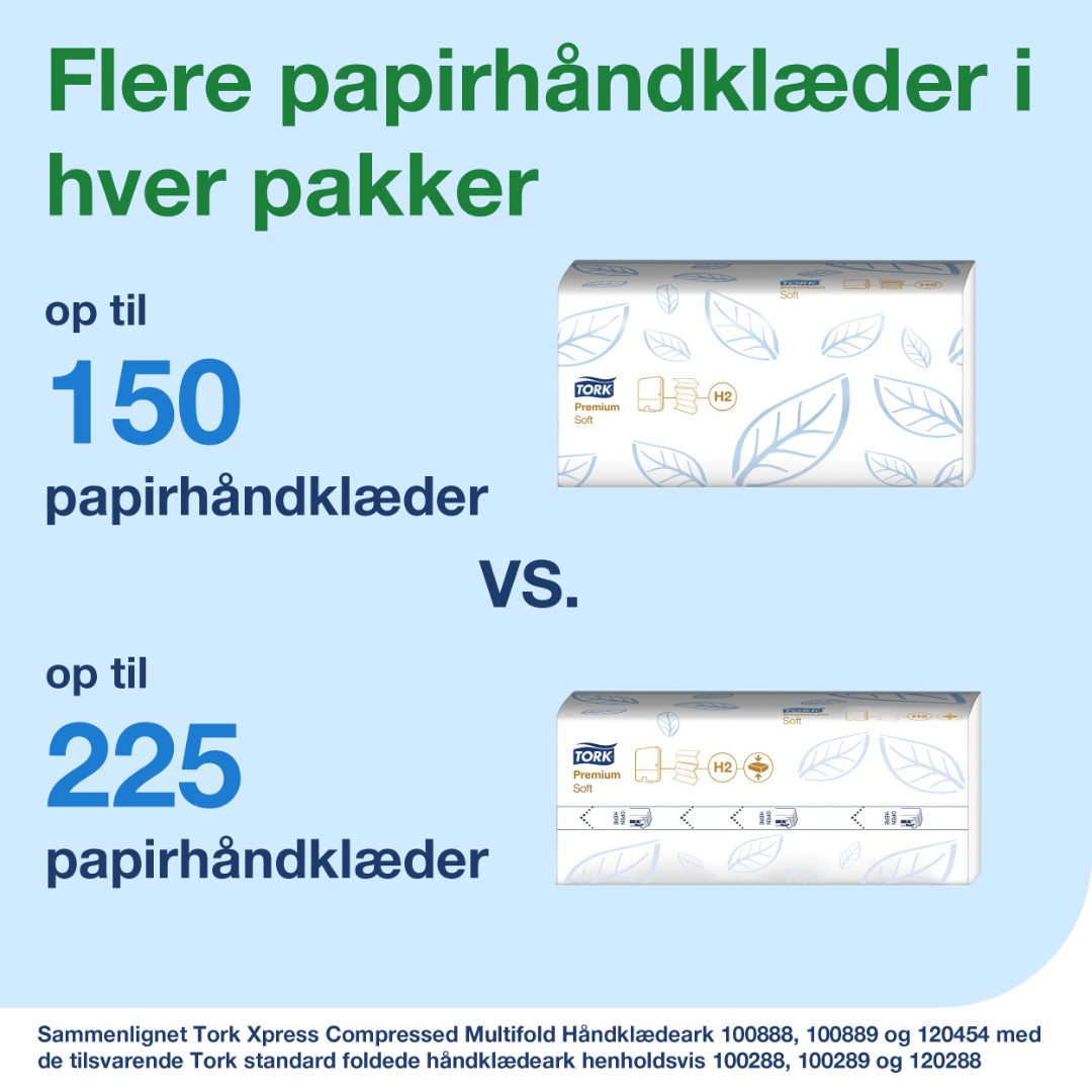 Tork Premium, H2, Håndklædeark, Xpress, Soft, 2 lags, 12 pk.
