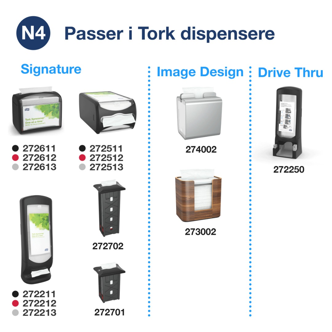 Tork Premium, N4, Xpressnap, Ekstra Soft, 2 lag, 500 stk.