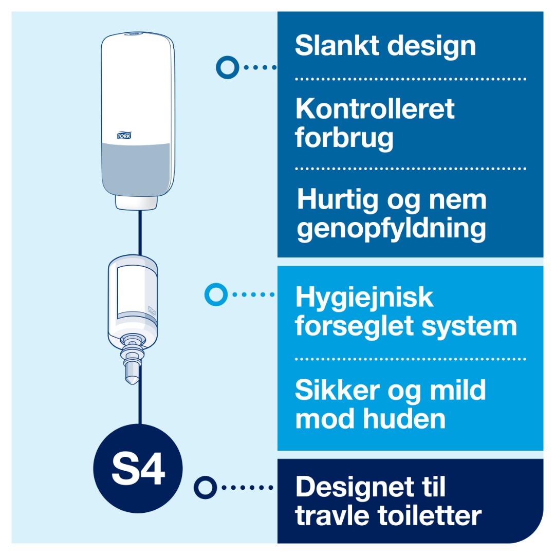 Tork S4, Skumdispenser, Touchfree