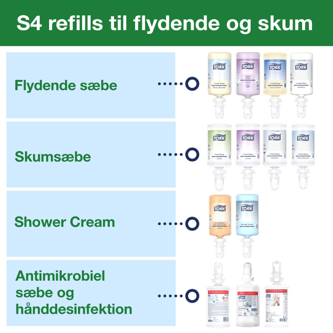 Tork S4, Skumdispenser, Hvid