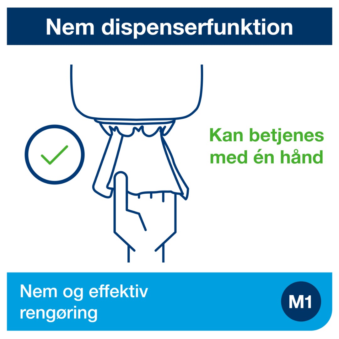 Tork M1, Aftørringsrulle Dispenser, Centerrulle, Mini