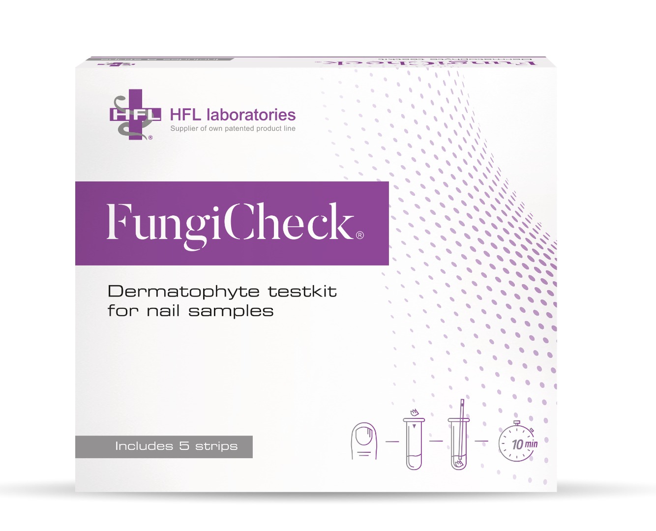 Hfl, Fungicheck, Test Kit